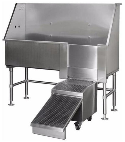 Bath Tubs for Dogs
