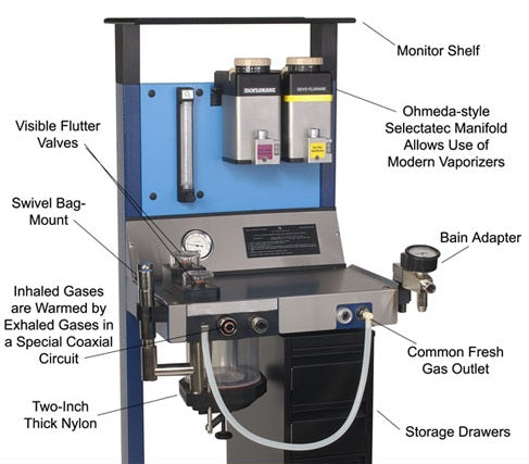 DRE University Pro Veterinary Anesthesia Machine