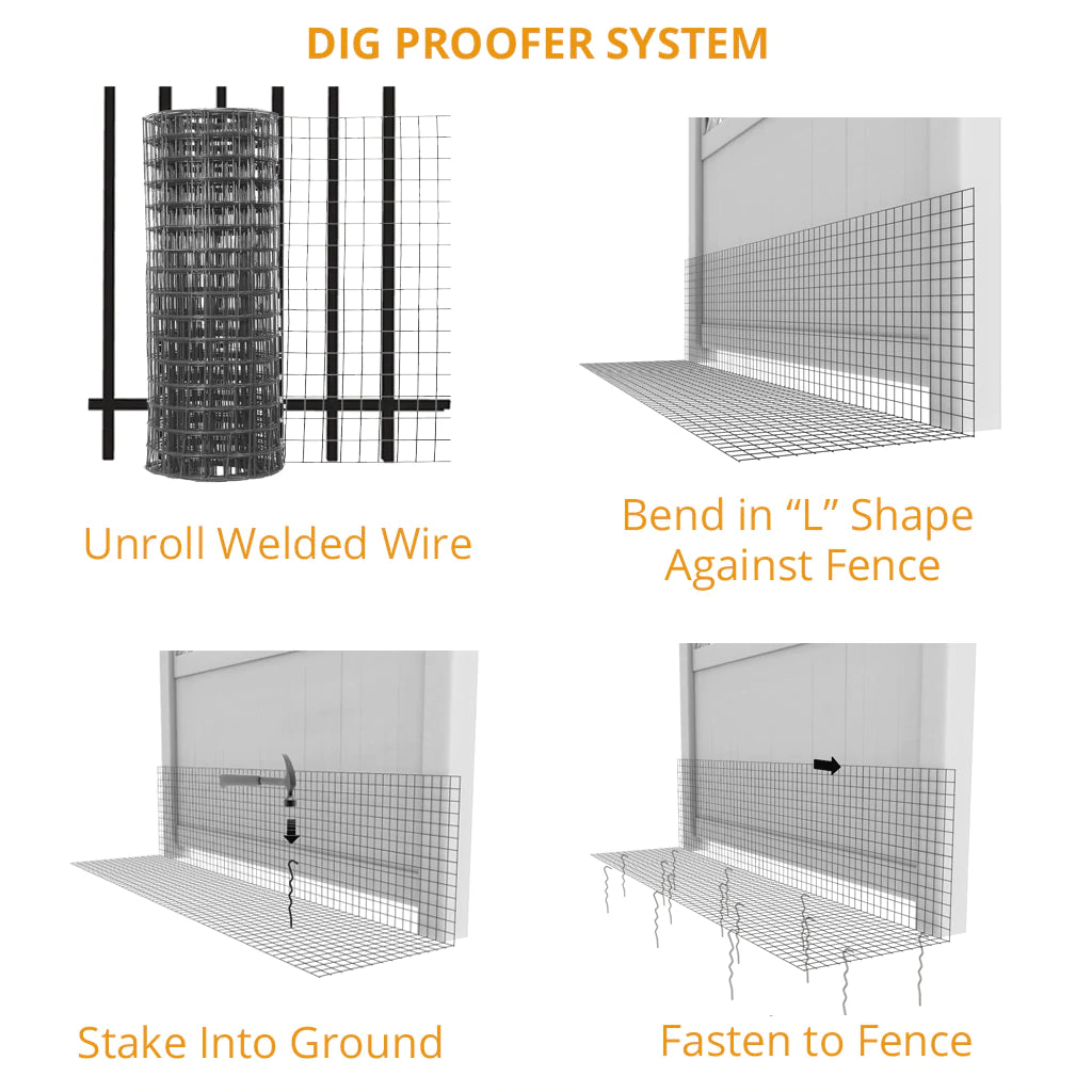 Dog Proofer Dig Proofer Kit for Preventing Digging Under Fence - 100 ft