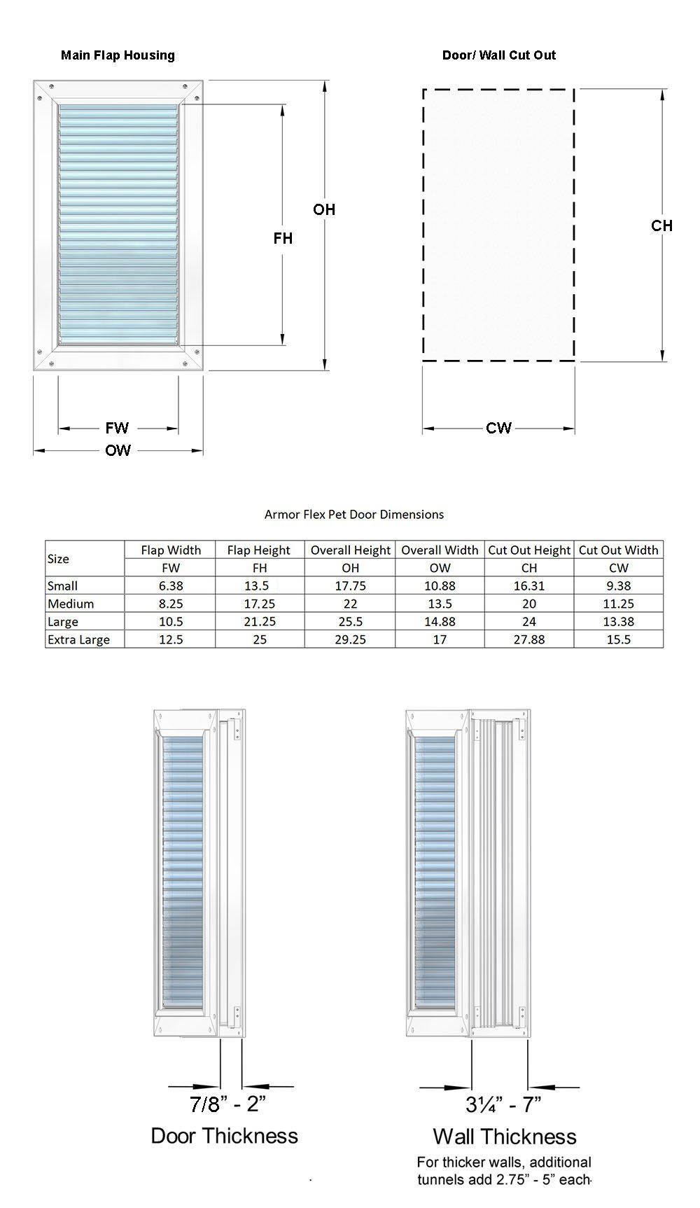 High Tech Pet Armor Flex Door - Door Model