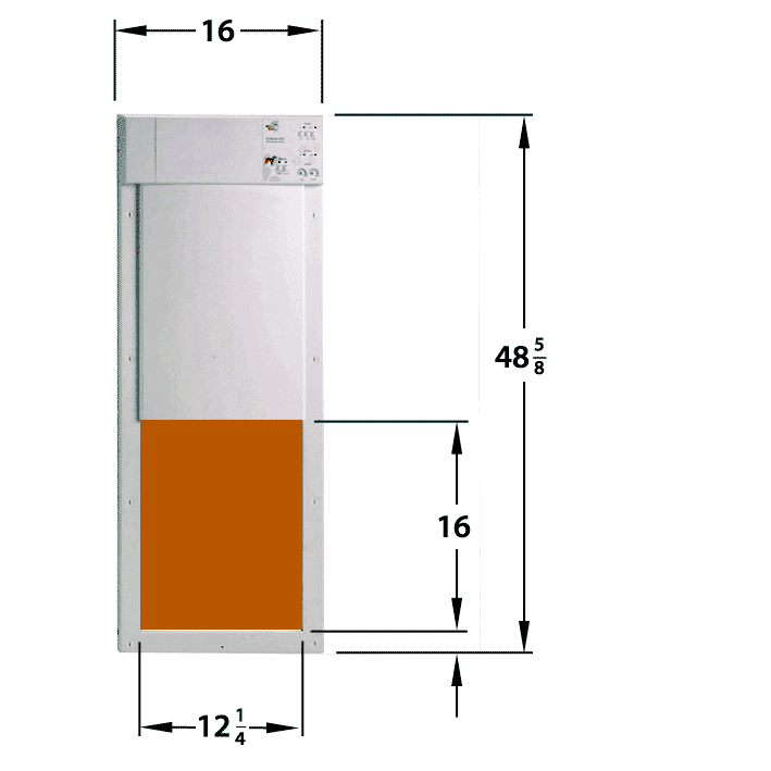 High Tech Pet Doors Automatic / Electronic Cat & Dog Door for Walls & Doors - Pet Pro Supply Co.
