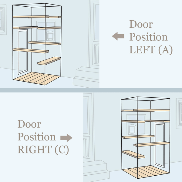 Habitat Haven Pre-Desgined Catio Kits for Cats - A Room With A View