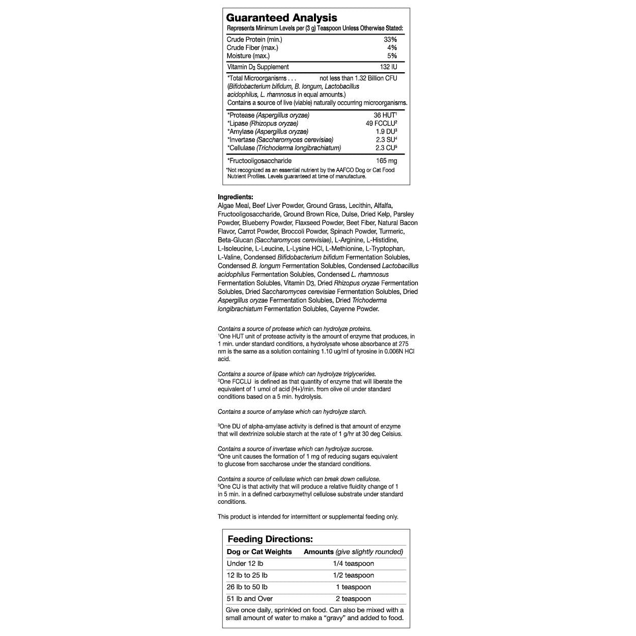 Pet Wellbeing SPARK - Daily Nutritional Supplement